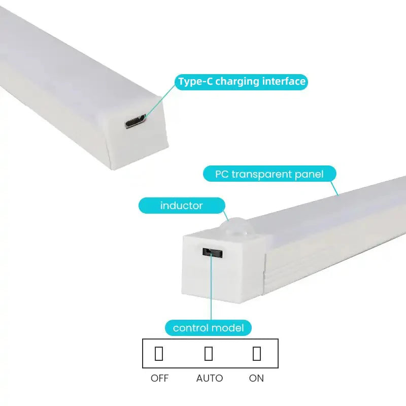 Wireless LED Night Lights Motion Sensor Lights Closet Kitchen Night Lights Bedroom Detector Light Cabinet Staircase Backlit