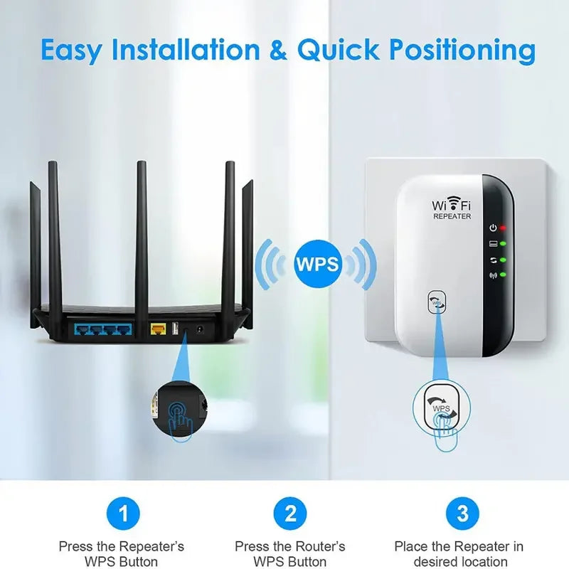 Wifi Repeater Wireless Signal Amplifier Extended Network Enhancer EU US Home Router 300m Thro